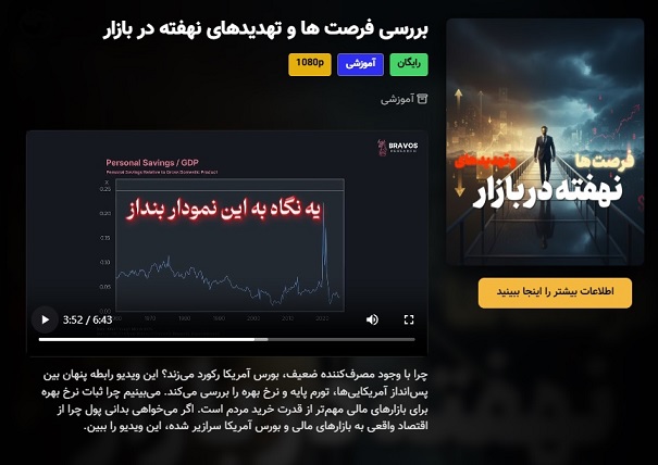 ویدیوهای آموزشی