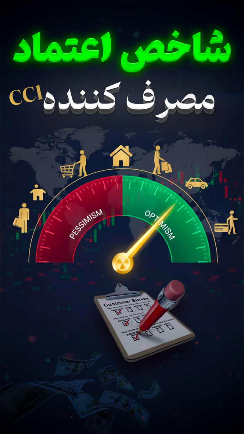شاخص اعتماد مصرف‌کننده (CCI) در بازارهای مالی